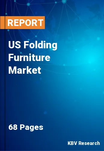 US Folding Furniture Market