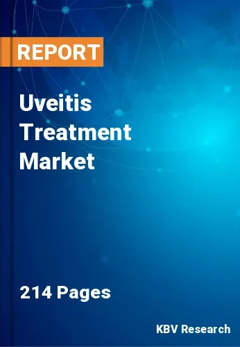 Uveitis Treatment Market