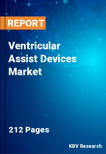 Ventricular Assist Devices Market Size, Analysis, Growth