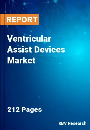 Ventricular Assist Devices Market