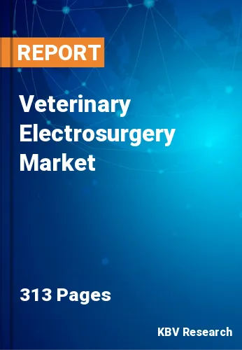 Veterinary Electrosurgery Market Size, Share to 2023-2030