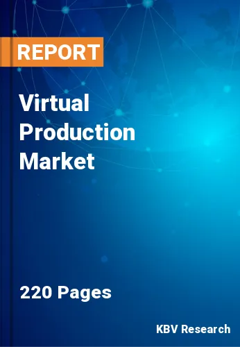 Virtual Production Market Size & Top Market Players by 2026