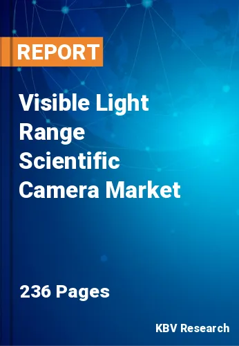 Visible Light Range Scientific Camera Market