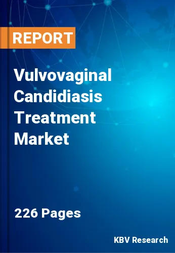 Vulvovaginal Candidiasis Treatment Market Size, Share to 2028