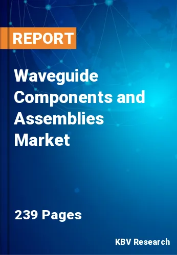 Waveguide Components and Assemblies Market Size, 2022-2028