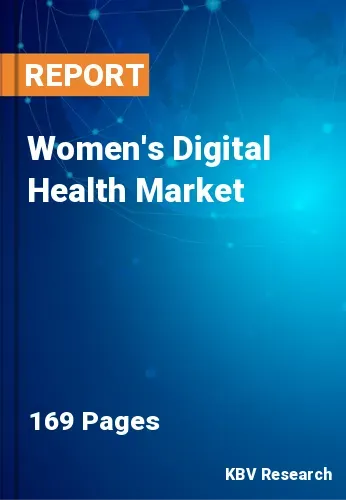 Women's Digital Health Market