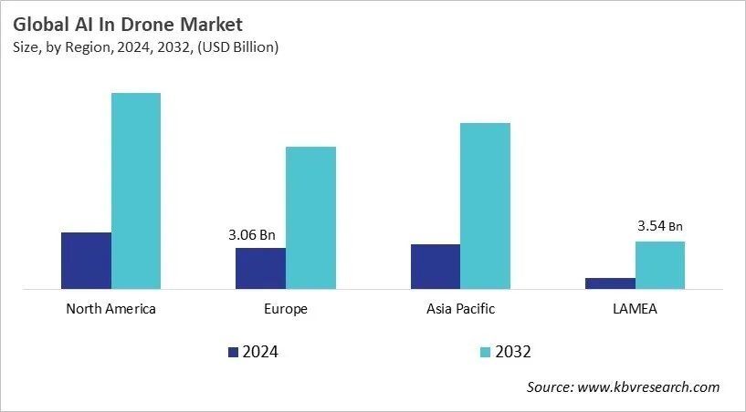  AI In Drone Market Size - By Region