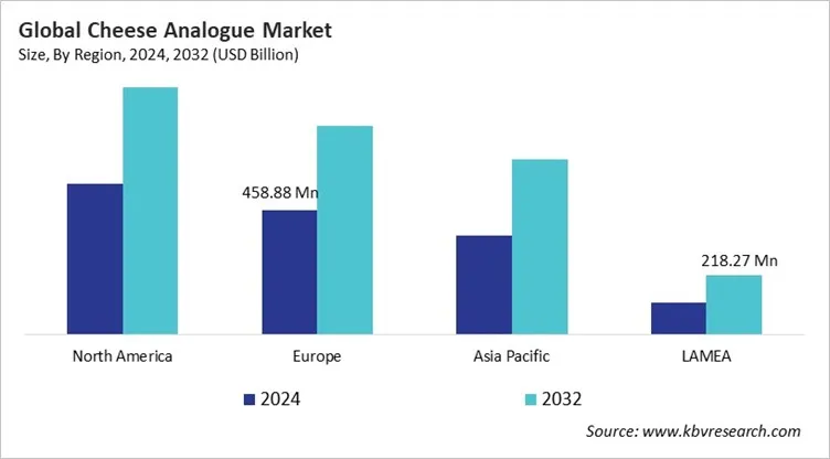 Cheese Analogue Market Size - By Region