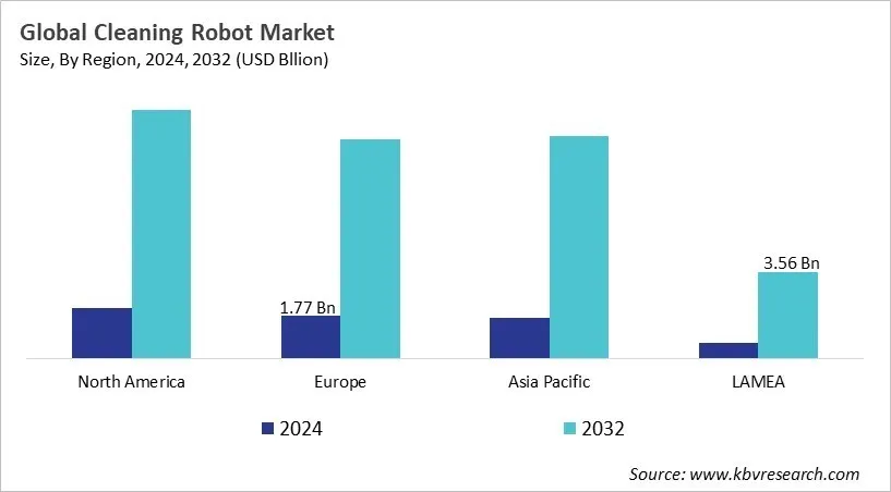  Cleaning Robot Market Size - By Region