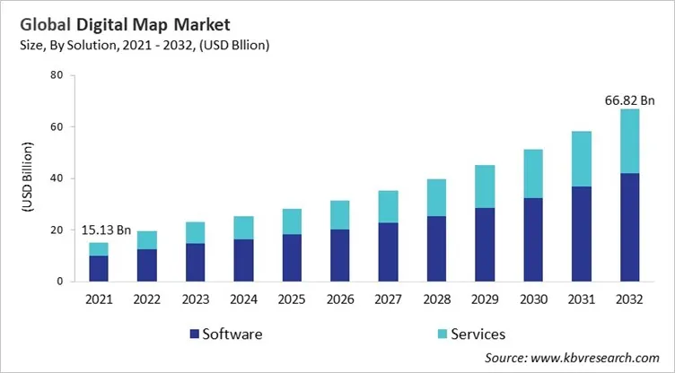 Digital Map Market Size - Global Opportunities and Trends Analysis Report 2021-2032