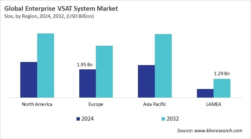 Enterprise VSAT System Market Size - By Region Enterprise VSAT System Market Size - By Region
