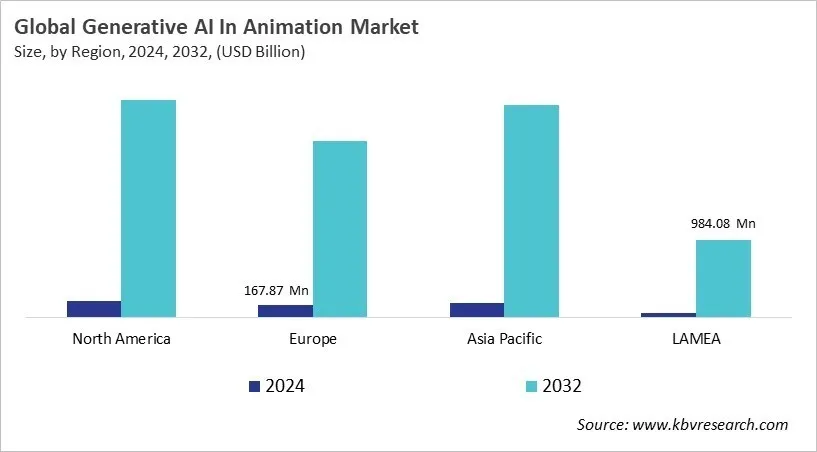 Generative AI In Animation Market Size - By Region Generative AI In Animation Market Size - By Region