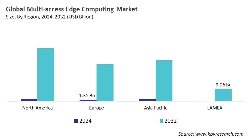 Multi-access Edge Computing Market Size - By Region Multi-access Edge Computing Market Size - By Region