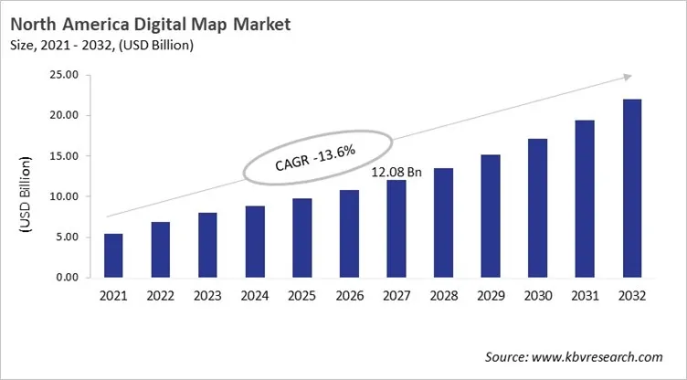North America Digital Map Market Size, 2021 - 2032 North America Digital Map Market Size, 2021 - 2032