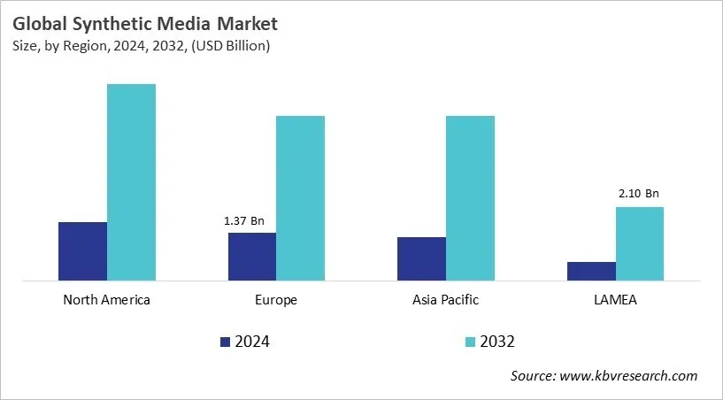  Synthetic Media Market Size - By Region